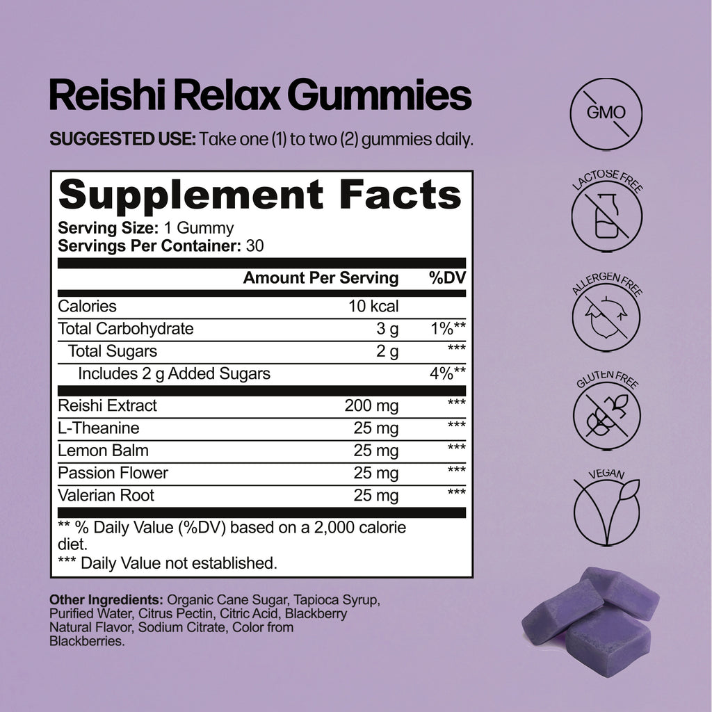 Reishi Relax Gummies