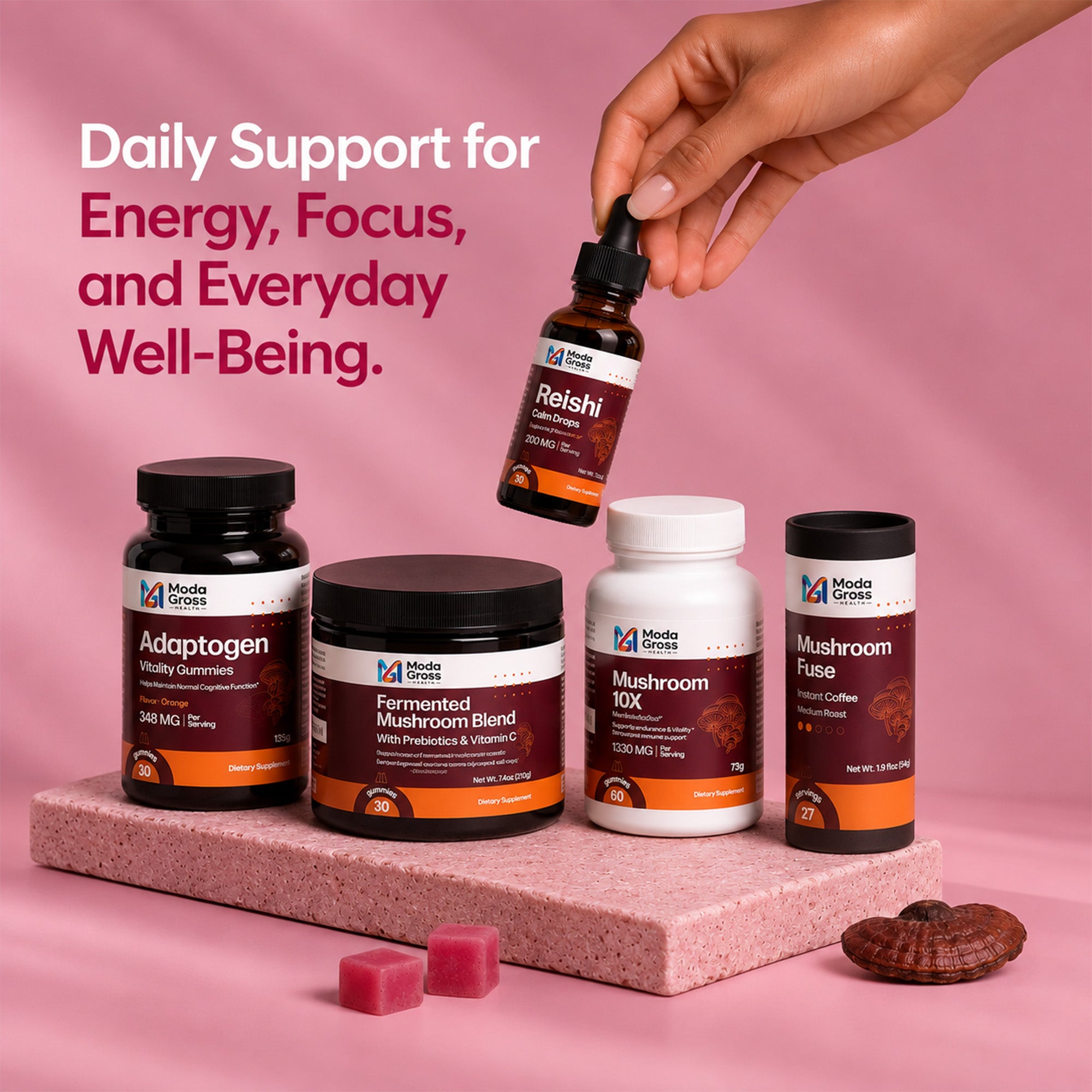 Cordyceps Energy Gummies