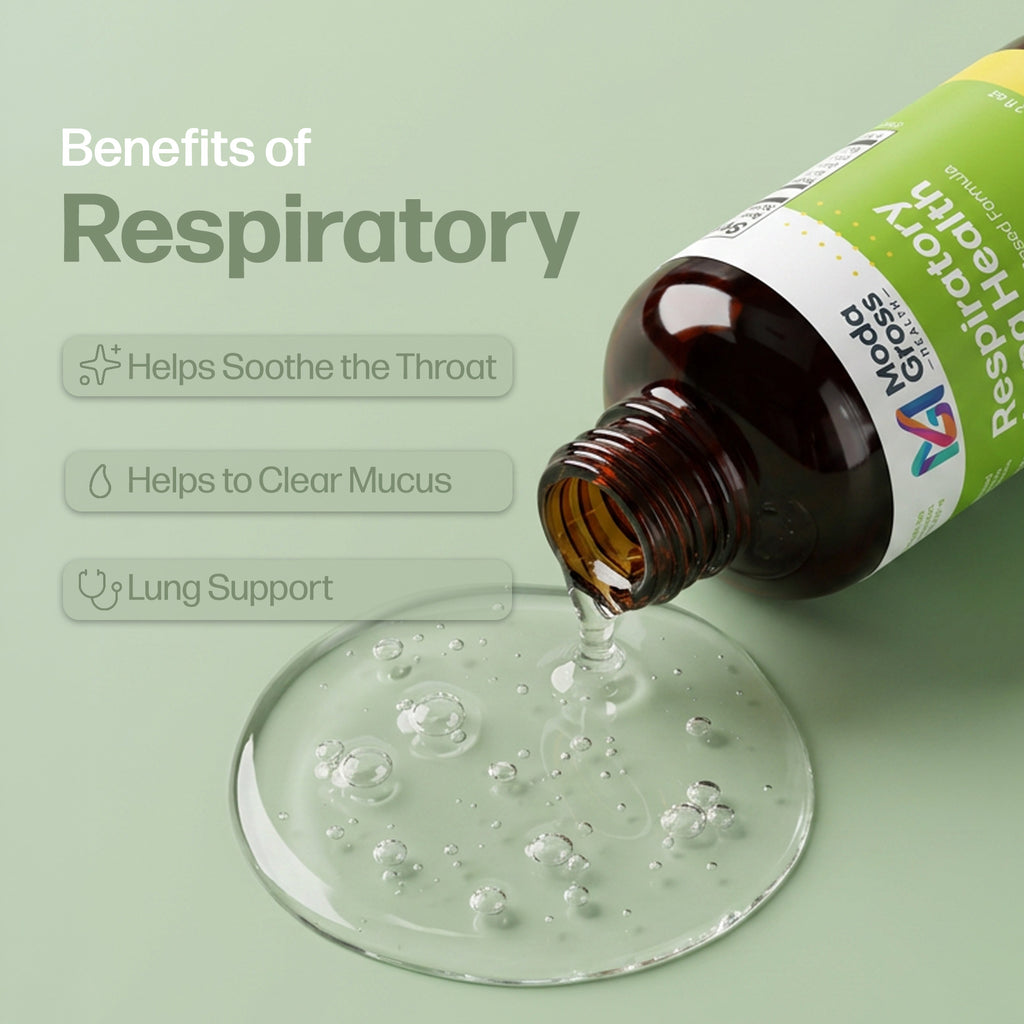 Respiratory & Lung Health Drops